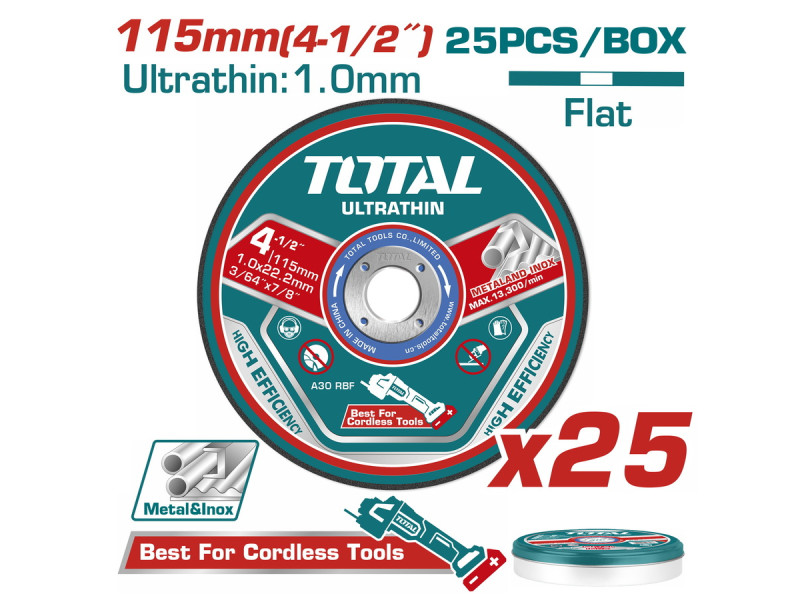 TOTAL ΔΙΣΚΟΣ ΚΟΠΗΣ ΙΣΙΟΣ ΙΝΟΧ/ΜΕΤΑΛΛΟΥ 115 Χ 1mm 25TEM ΣΕ ΜΕΤΑΛΛΙΚΟ ΚΟΥΤΑΚΙ (TAC11011525)